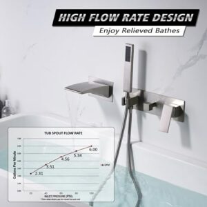 sumerain Wall Mount Tub Filler Brushed Nickel with Waterfall Tub Spout and Handheld Shower, High Flow