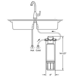 EcoPure EPWPFF Under Sink Water Filtration System, White