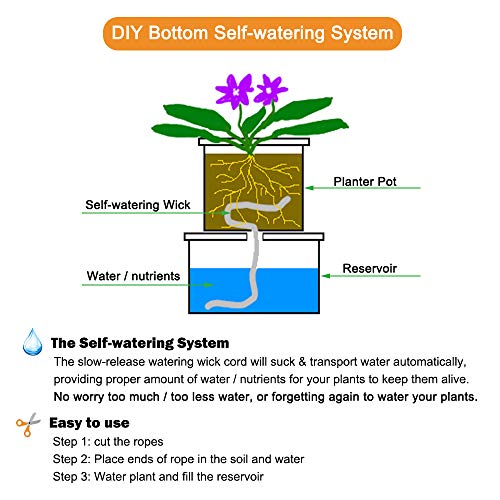 ORIMERC 50 feet 1/4 inch Self Watering Capillary Wick Cord Vacation Plant Sitter DIY Hydroponic Wicking Self-Watering Planter Pot Automatic Water System Device Potted Violet Auto Seedling Waterer Rope