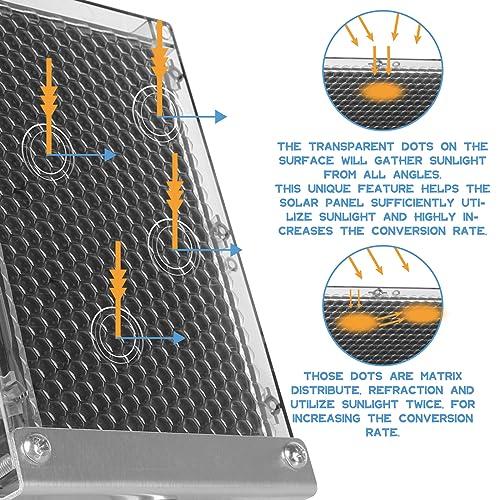 Highwild 6-Volt Solar Panel Charger for 6V Feeder Battery - Deer Feeder Outdoor Waterproof Solar Charger with Mounting Hardware