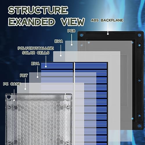 Highwild 6-Volt Solar Panel Charger for 6V Feeder Battery - Deer Feeder Outdoor Waterproof Solar Charger with Mounting Hardware