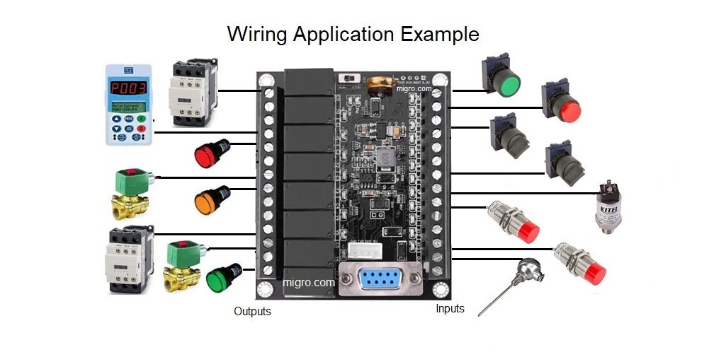 PLC Professional Study Course Starter Kit Ladder Logic Software & Controller 20 I/O, 24V, USB interface