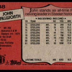 1987 Topps #288 John Stallworth Pittsburgh Steelers UER