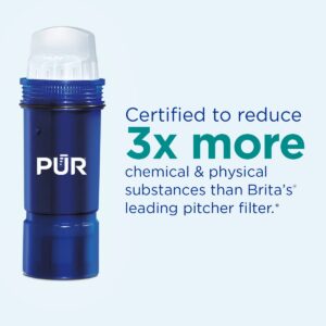 PUR PLUS Large Filtered Water Dispenser, 30 Cup – Includes 1 PUR PLUS Water Pitcher Filter, 1 Count (Pack of 1)