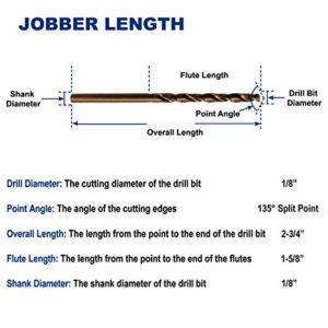 1/8-Inch Cobalt Steel M35 Jobber Length Twist Drill Bits for Hard Metal, Stainless Steel, Pack of 12