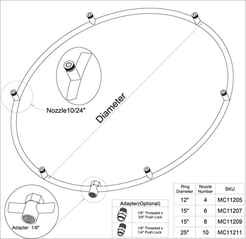 mistcooling Stainless Steel Fan Misting Ring