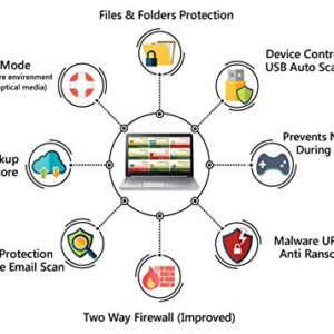 eScan Internet Security Suite with Cloud Security Files & Folders Protection Unauthorized User Security Two Way Firewall Improved | 5 Devices 3 Years | Internet utility Software 2019 [PC/Laptop]