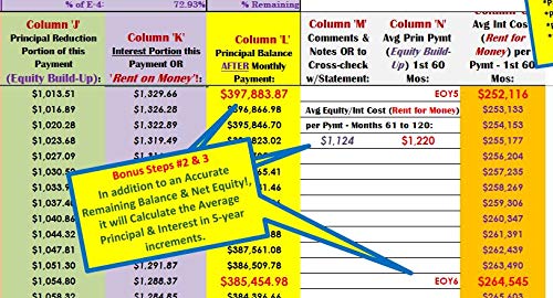 Mortgage Minimizer/Equity Builder: Purchase or Refi Mortgage Loan Manager & Tracking System