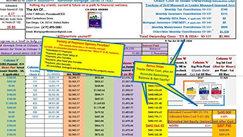 Mortgage Minimizer/Equity Builder: Purchase or Refi Mortgage Loan Manager & Tracking System