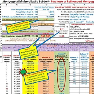 Mortgage Minimizer/Equity Builder: Purchase or Refi Mortgage Loan Manager & Tracking System