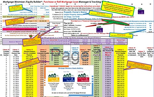 Mortgage Minimizer/Equity Builder: Student Loan Eliminator Manager & Tracking System