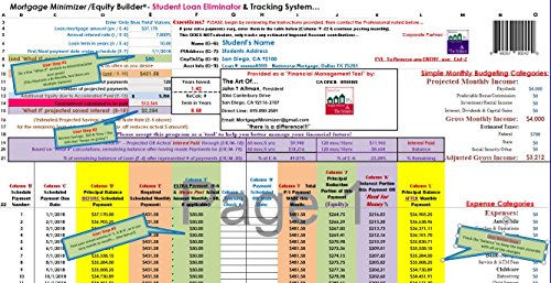 Mortgage Minimizer/Equity Builder: Student Loan Eliminator Manager & Tracking System