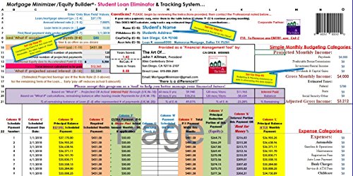 Mortgage Minimizer/Equity Builder: Student Loan Eliminator Manager & Tracking System