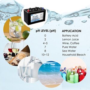 Gain Express 3-in-1 ORP PH Temperature Combo Meter Tester, Pen Type ATC -1999~1999mV 0.00-14.00pH 0~50°C, Water Quality Aquarium, Tank, Swimming Pool, Lab, Spa