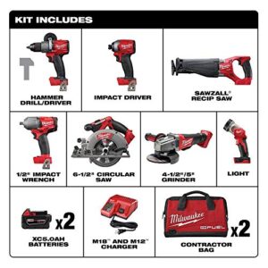 Milwaukee Electric Tools 2997-27 Fuel Combo Kit