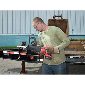 Milwaukee 2997-23 Fuel Combo Kit includes Drill Impact Reciprocating Sawzal