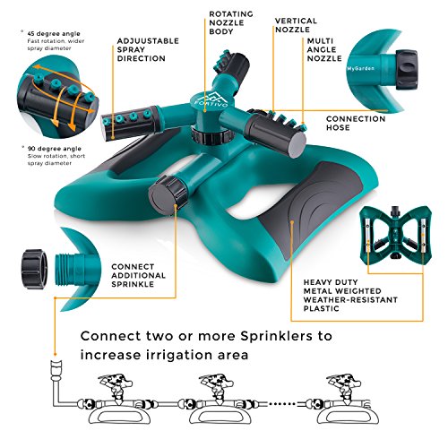 Sprinklers for Yard, Lawn Sprinklers for Yard, Water Sprinkler for Lawn, Grass Sprinkler for Lawn, Sprinklers for Yard Large Area, Yard Sprinkler System, Sprinklers for Yard System - 2023 Updated