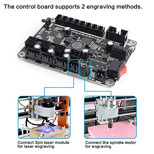 CNCTOPBAOS 3 Axis GRBL Control Board USB Port CNC Router Controller Board grbl 1.1f with GRBL Offline Controller Remote Hand Control for CNC Engraving Milling Machine Mini DIY 1610 CNC 3018 PRO