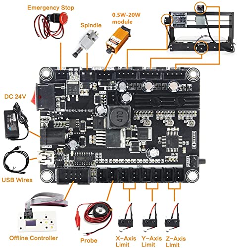 CNCTOPBAOS 3 Axis GRBL Control Board USB Port CNC Router Controller Board grbl 1.1f with GRBL Offline Controller Remote Hand Control for CNC Engraving Milling Machine Mini DIY 1610 CNC 3018 PRO