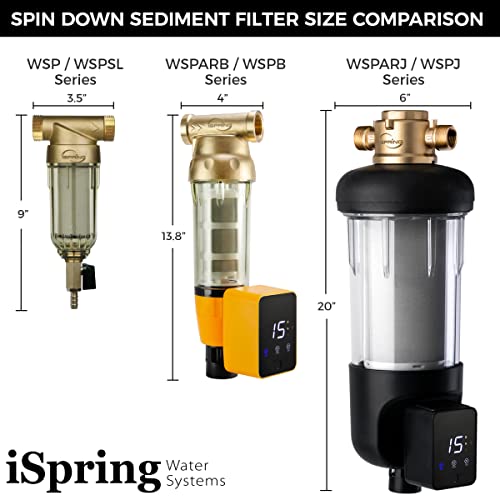 iSpring WSP50GR Reusable Spin Down Sediment Water Filter, 50 Micron with Built-in Housing Scraper, 360° Rotatable Head, Pressure Gauge, Blue