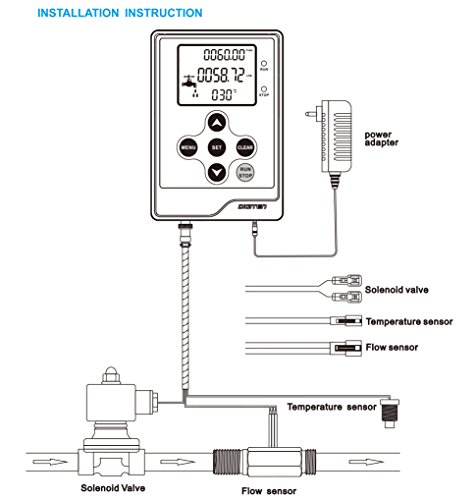 DIGITEN Water Liquid Flow Rate Volume Digital Display Flowmeter Quantitative Controller Counter Liter Gallon