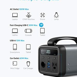 Anker Portable Power Station, 213Wh/57600 mAh PowerHouse 200 with 110 AC Outlet/30W USB-C Power Delivery for Camping, Road Trips, Emergency, and More