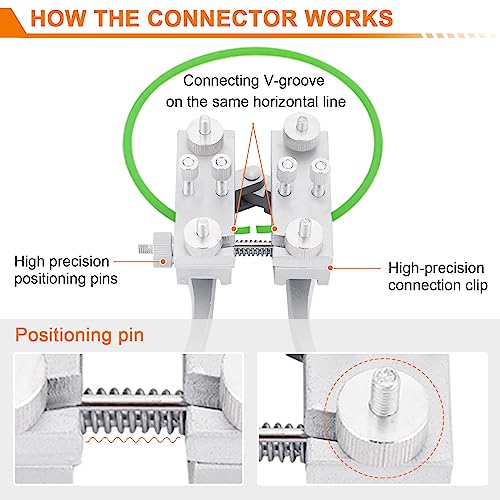 JIAWANSHUN PU Round Belt Welding Machine Polyurethane Belt Welder Round Belt Welder 110V with 150-400 ℃ Adjustable Temperature Electric Soldering Iron (One Set)