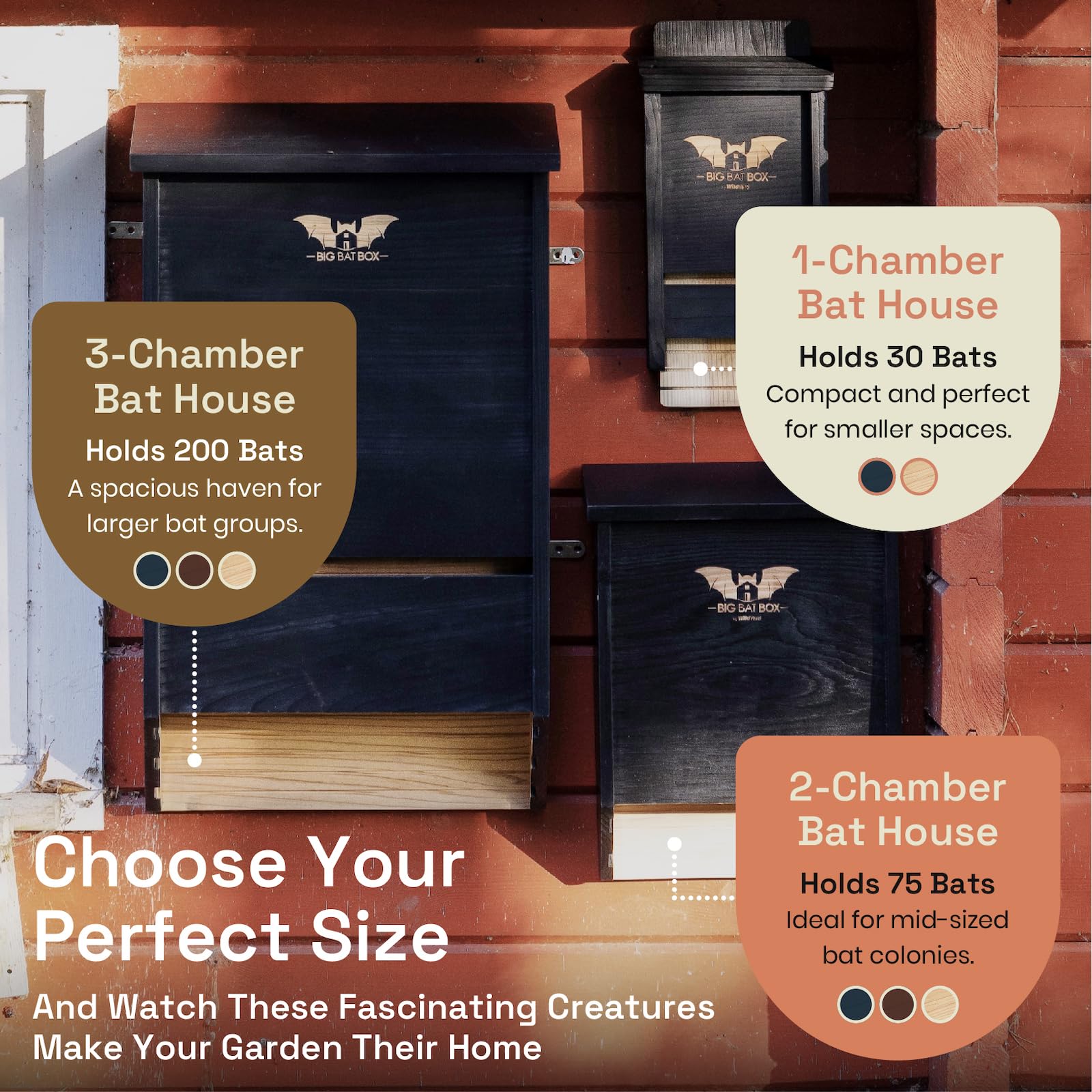 BIGBATBOX - Bat House for Outdoors - Clean Your Backyard from Mosquitoes - Wooden Bat House Kit - with Our Proven Bat Box Design, You are Almost Guaranteed to Attract Bats! WildYard
