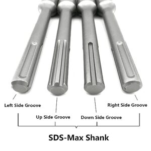 SDS-Max 18mm Diameter Shank Ground Rod Driver for 5/8 Inch and 3/4 Inch Ground Rods, Work with Bosch Dewalt Milwaukee Hilti and Other SDS Max Rotary Hammers and Demolition Hammers