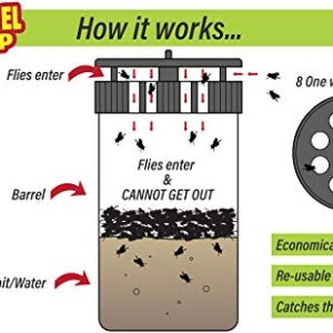 Flies Be Gone Barrel Fly Trap - Reusable Container with Patent Pending Screw Lid – 2 Non-Toxic, Poison and Pesticides Free KM34 Fly Attractant Packs - for Outdoor Home and Commercial Use