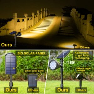 ROSHWEY Solar Spot Lights Outdoor Spotlight 18 LED Waterproof Landscape Spotlight for Garden Lawn Backyard Patio Porch Wall Deck Garage (WarmWhite- 2 Pack)