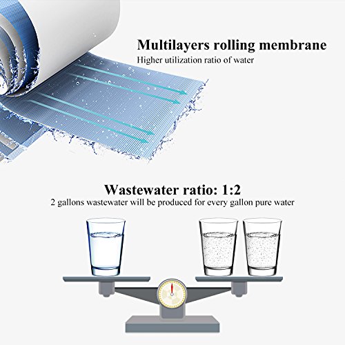 Geekpure 5 Stage Reverse Osmosis Replacement Filter Set with 100 GPD Membrane -10 Inch