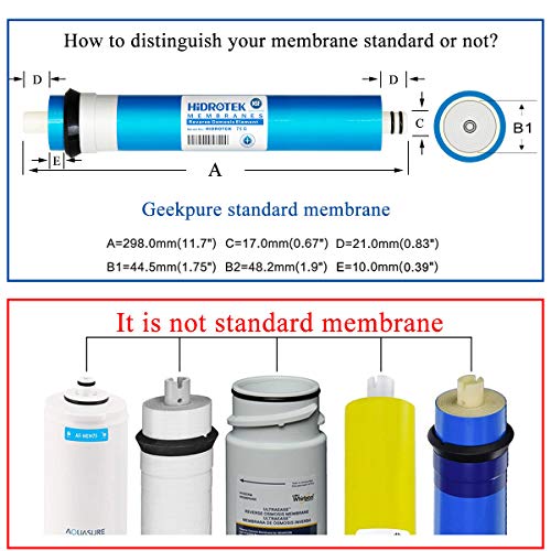 Geekpure 5 Stage Reverse Osmosis Replacement Filter Set with 50 GPD Membrane -Standard 10 Inch