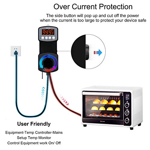 WILLHI Digital Temperature Controller Build in Outlet 1650W 110V 15A Over Current Protection Thermostat Controller Heating Cooling -58~230℉ for Reptile Freezer Greenhouse Temperature Control, WH-1803A