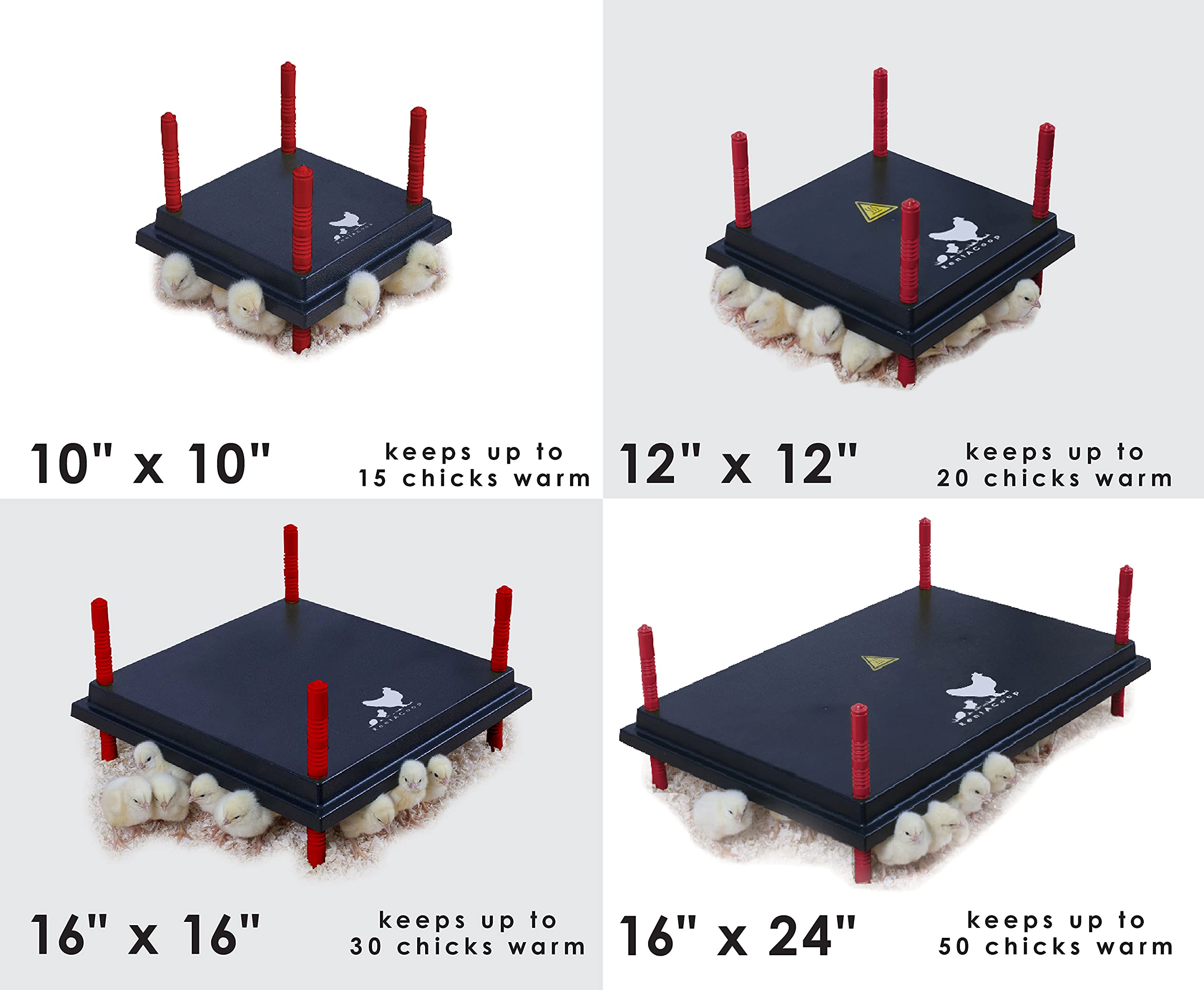 RentACoop Chick Brooder Heating Plate and Anti-Roost Cone Set - Brooder Heat Plate Warms Up to 30 Chicks - Chick Heater with 25 Adjustable Heights and 42 Watts - Safer Than Heat Lamps - 16" x 24"