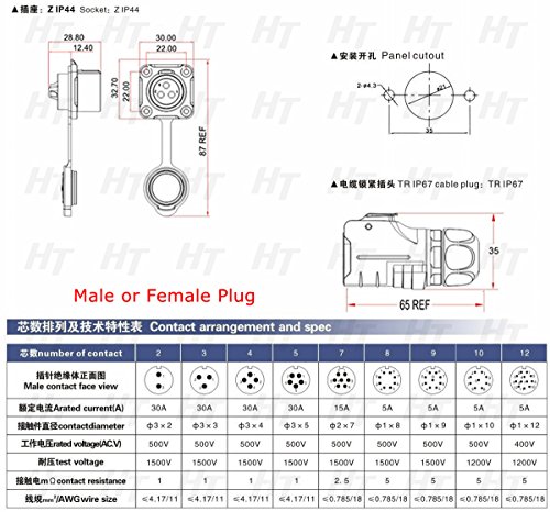 HangTon LP20 2 Pin Male Cable Plug Female Panel Socket for RV Solar Furrion Solar Charge, Waterproof Power Connector Industrial Bulkhead