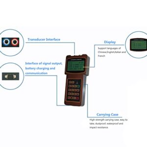 CNYST Ultrasonic Flow Meter Liquid Flowmeter TUF-2000H with 3 Size Transducer for Pipe Diameter DN25 to 6000mm LCD Display Max Liquid Temperature 90 Degrees Celsius