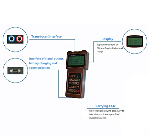 CNYST Ultrasonic Flow Meter Liquid Flowmeter TUF-2000H with 3 Size Transducer for Pipe Diameter DN25 to 6000mm LCD Display Max Liquid Temperature 90 Degrees Celsius