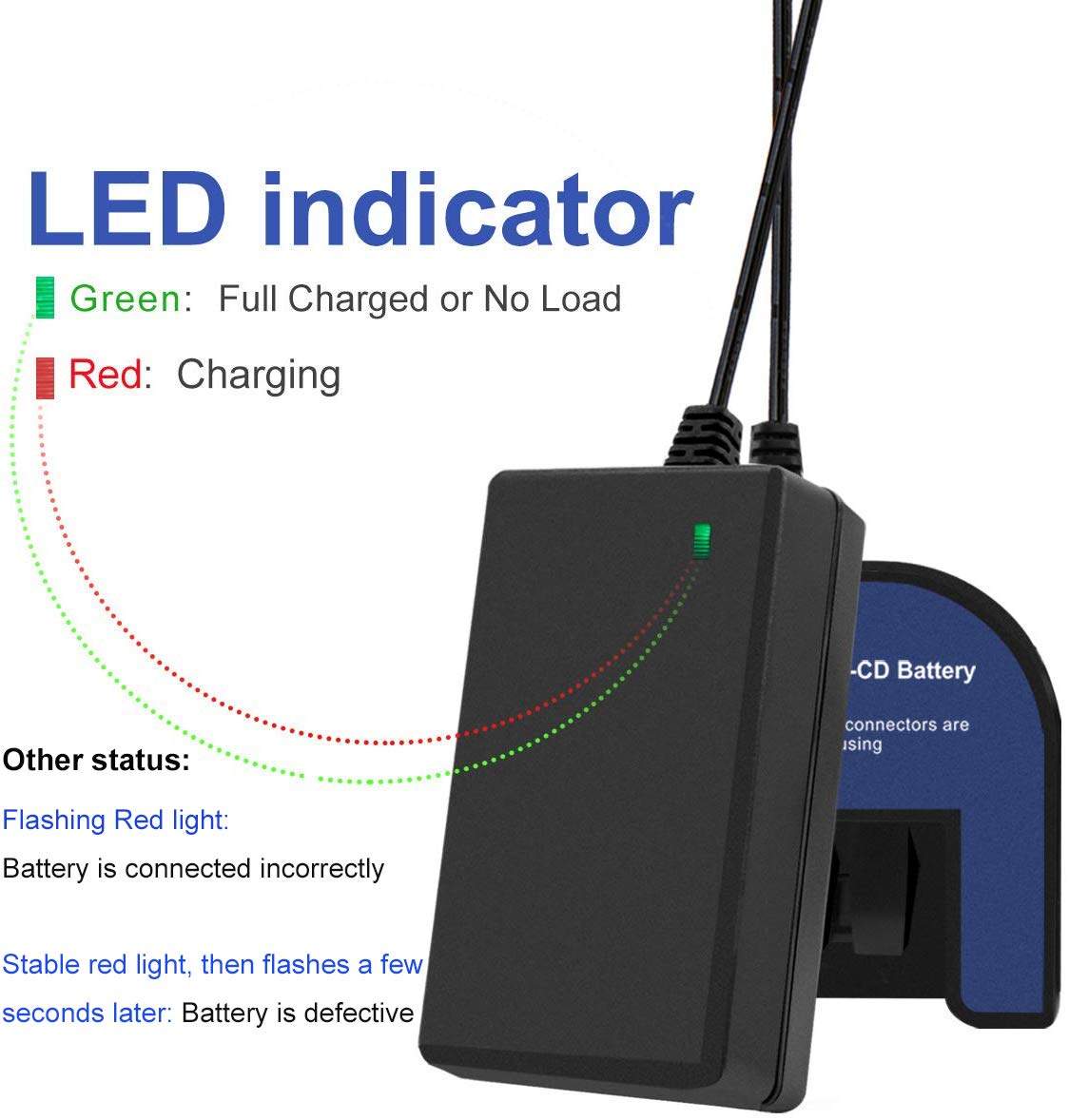 Exmate Multivolt 1.2V-18V Charger for Black and Decker 9.6V 12V 14.4V 18V Ni-MH Ni-Cd Slide-in Style Battery HPB12 HPB18 HPB14 HPB18-OPE FSB18 FSB14 FS12B HPB96 FSB96 (Not for Li-ion Battery)