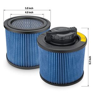 DeWalt DXVC4002 High Efficiency Cartridge Filter, Fit for 4 Gallon Wet/Dry Vacuum Cleaners, Compatible with DeWalt DXV04T, DXV05P, DXV05S, DXV08S, DXV06G Wet/Dry Shop Vacuums