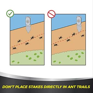 Amdro 100531828 Ants Stakes Killing Bait, White