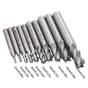 10 pcs 4-Flute End Mill Bits, AFUNTA 0.08" - 0.47" HSS CNC Straight Shank Drill Bits Cutter Tool Set for Wood Aluminum Steel Titanium