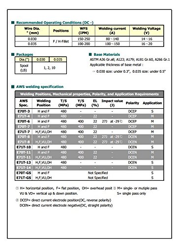 Kiswel USA K-NGS E-71TGS 0.035in. Dia 10lb. Gasless-Flux Core Wire Welding wire Made in USA