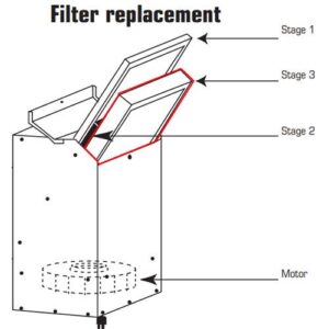 Clear Choice Sediment Water Filter 10 Micron 10 x 2.50" Water Filter Cartridge Replacement 10 inch RO System EC110 EV9534-12 EV9534-40, 155015-43 P10, 2-Pk