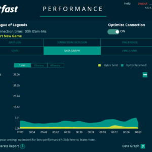 wtfast GPN - 12 Month Key [Online Code]