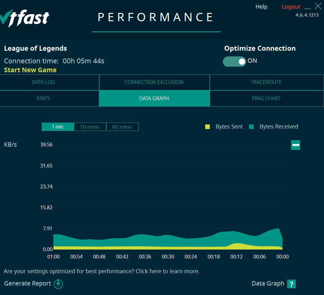 wtfast GPN - 12 Month Key [Online Code]