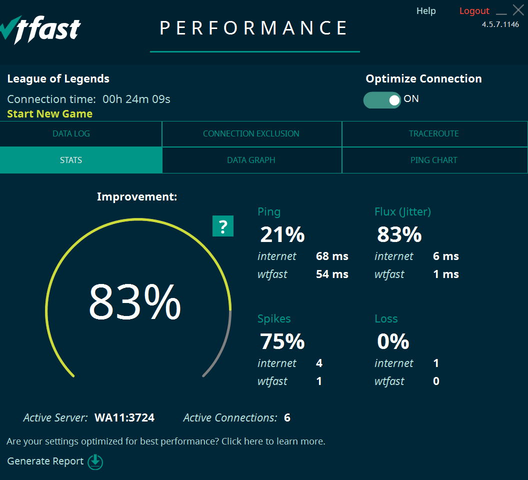 wtfast GPN - 12 Month Key [Online Code]