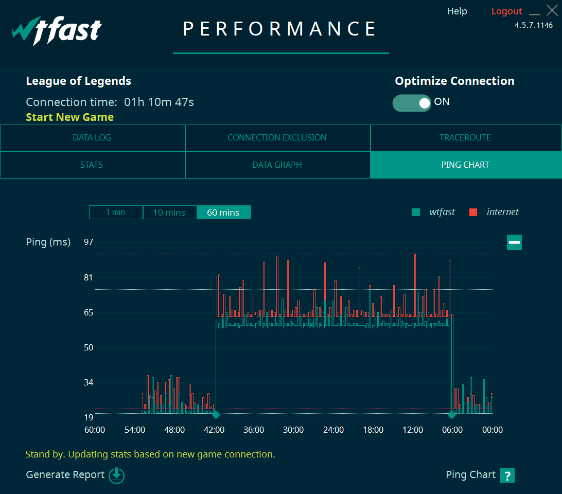 wtfast GPN - 12 Month Key [Online Code]