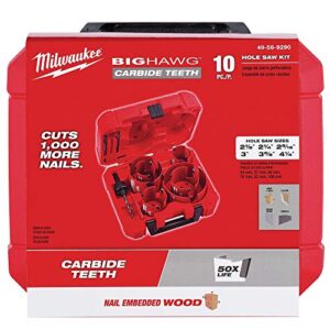 Milwaukee 49-56-9290 10 PC BIG HAWG Hole Saw w/Carbide Teeth Kit New