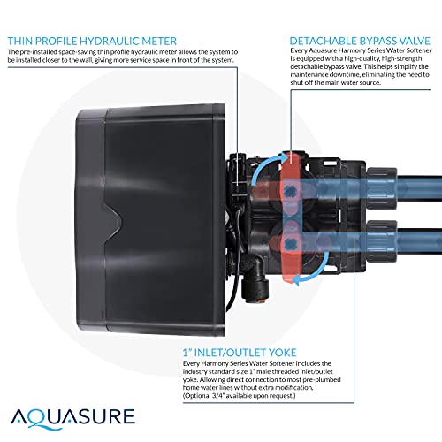 Aquasure Harmony Series 48,000 Grains Whole House Water Softener with High Performance Automatic Digital Metered Control Head | Reduces Hardness & Minerals | Improve Water Quality | for 3-4 bathrooms